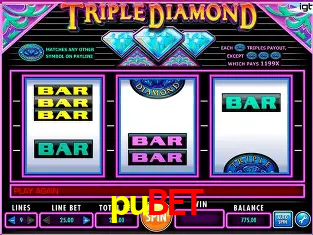 Desvendando o Mundo dos Jogos Virtuais na pubet